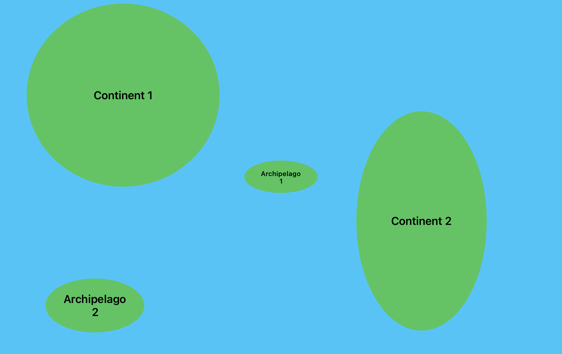 A very basic map showing a blue rectangle, with 2 continents and 2 archipelagos. One continent is on the left of the map, the other is on the right side. One archipelago is in the centre, the other in the bottom left.